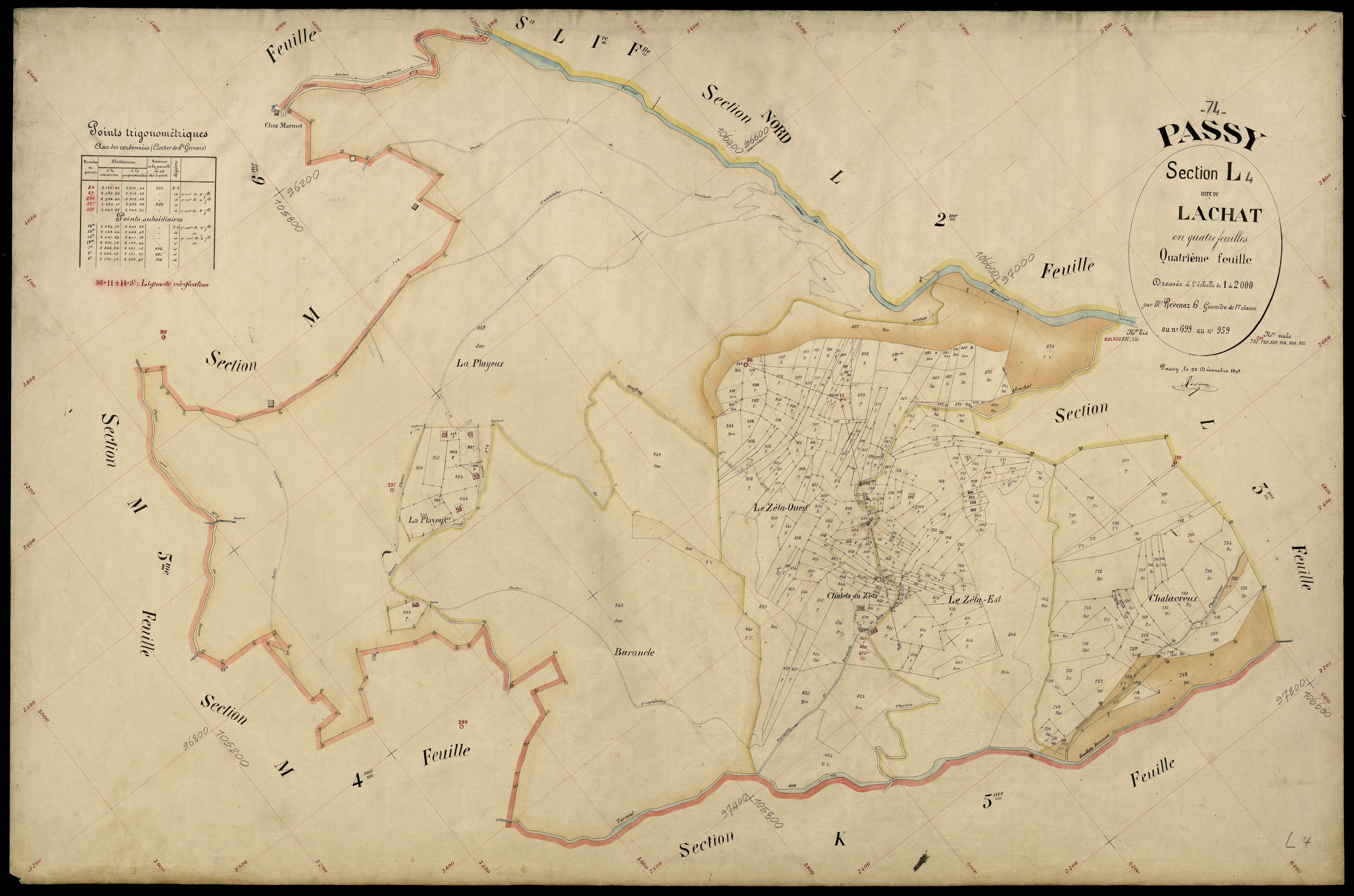 Section M : Les Juillards - 1898