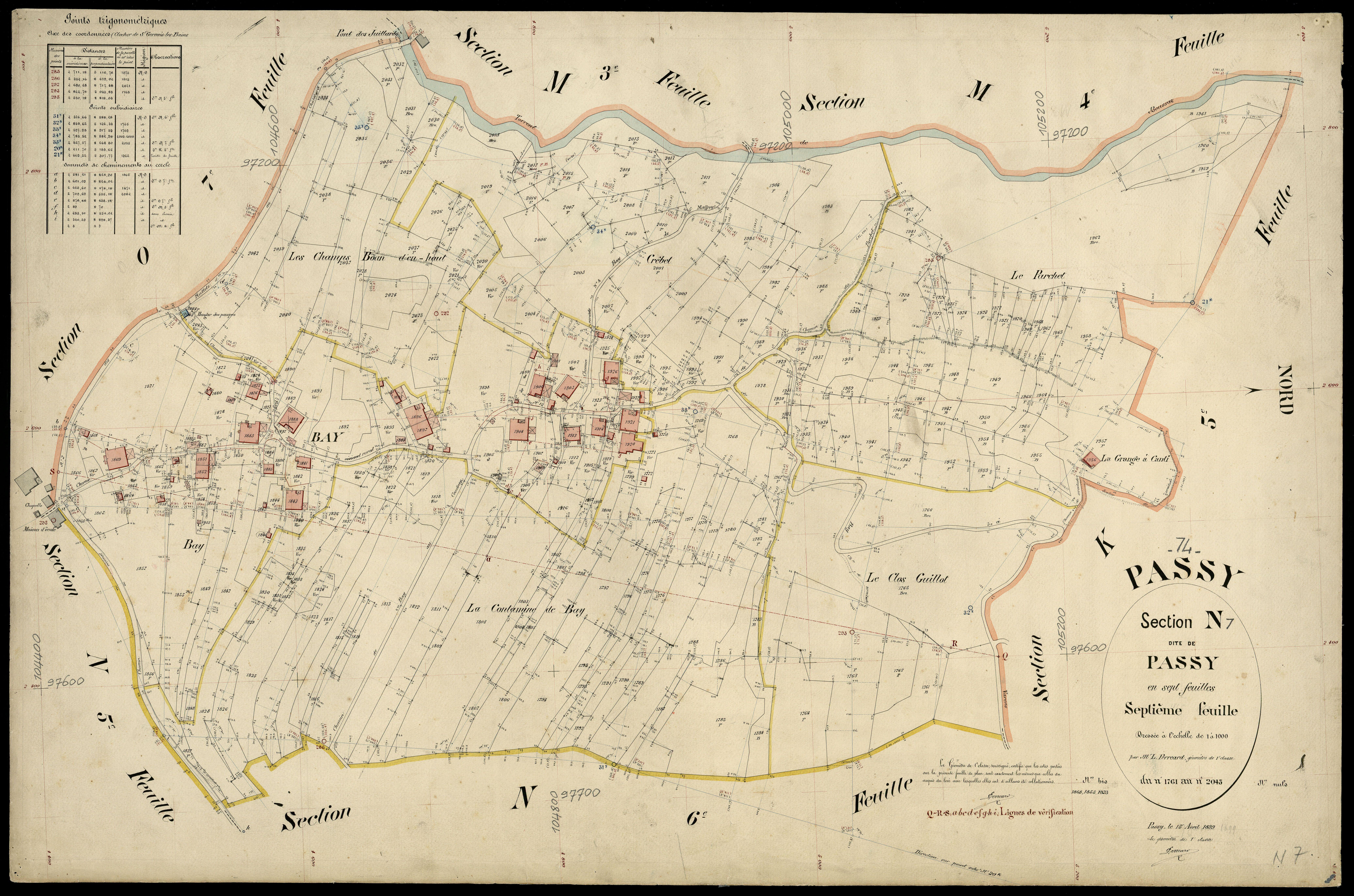 Section O : Charousse - 1898