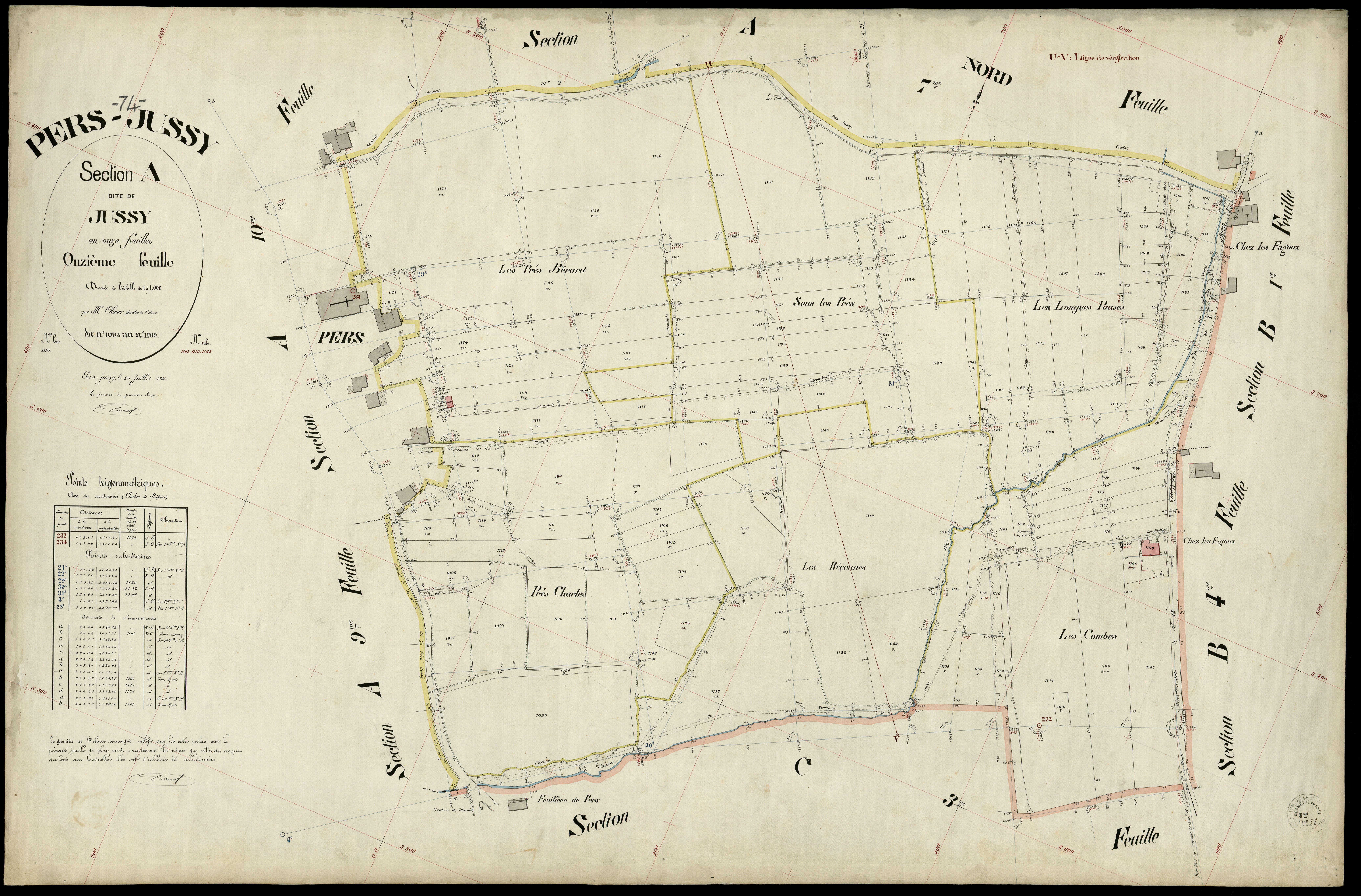 Section B : Loisinges - 1896