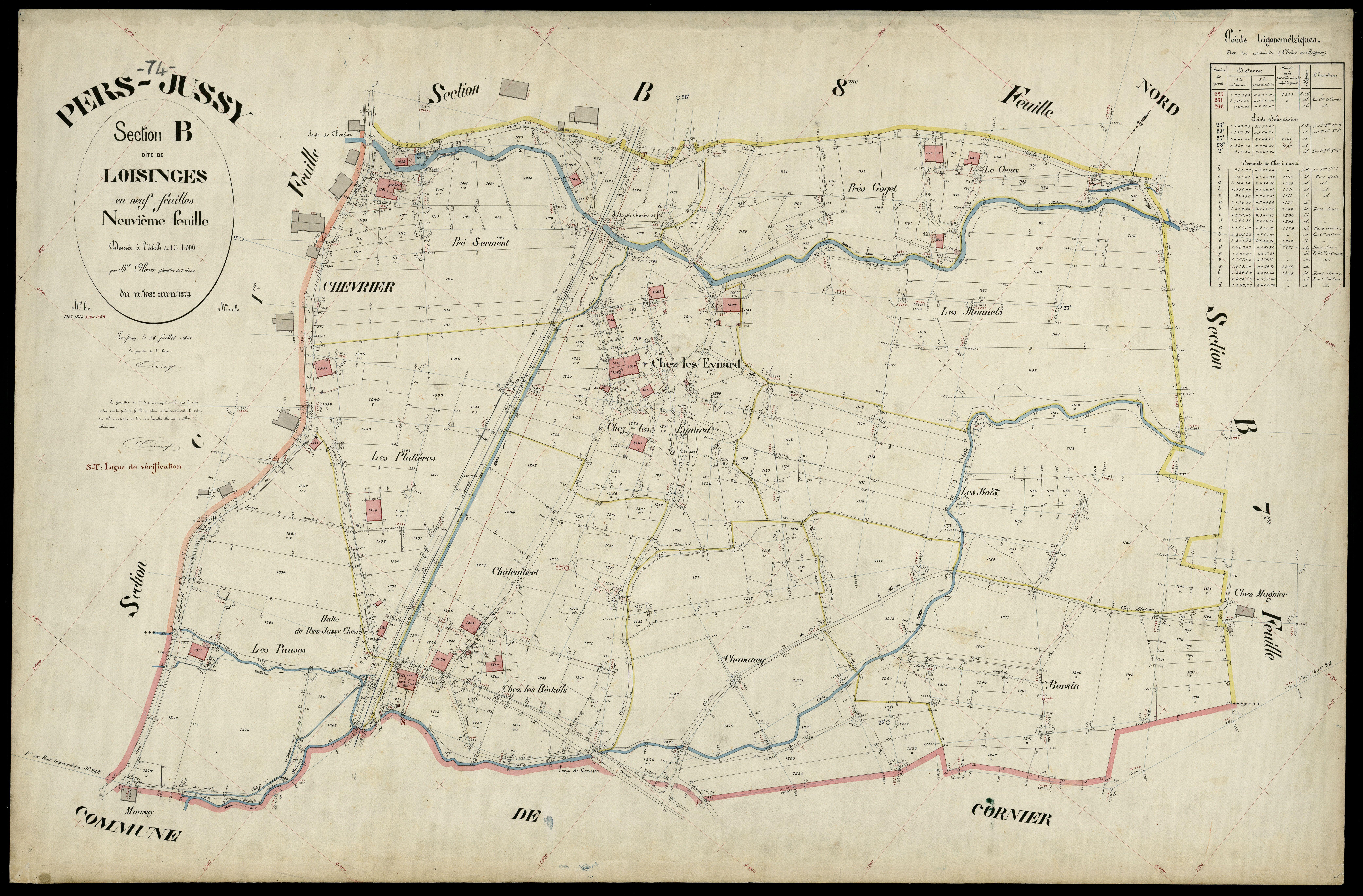 Section C : Navilly - 1896