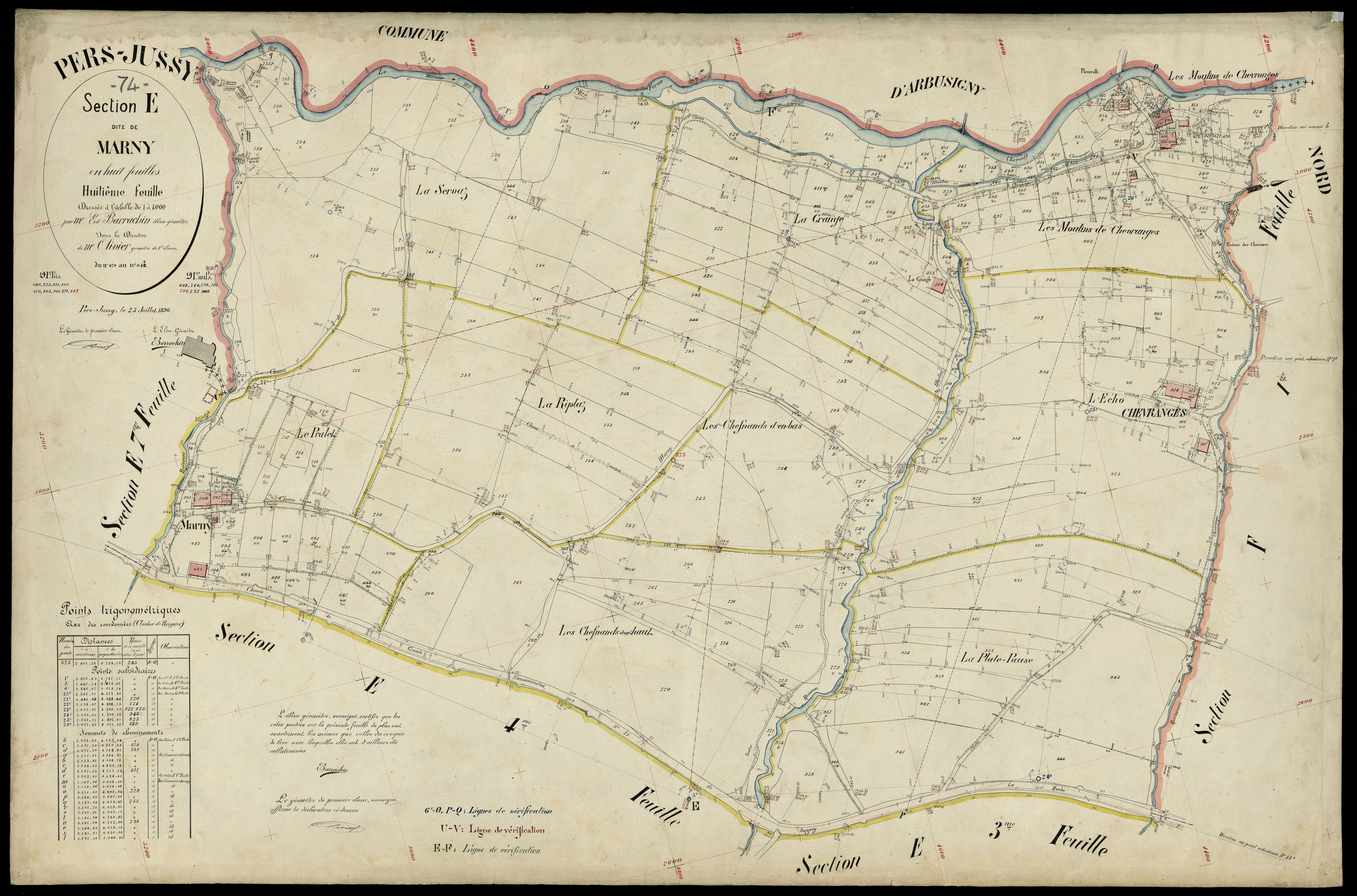 Section F : Vuret - 1896