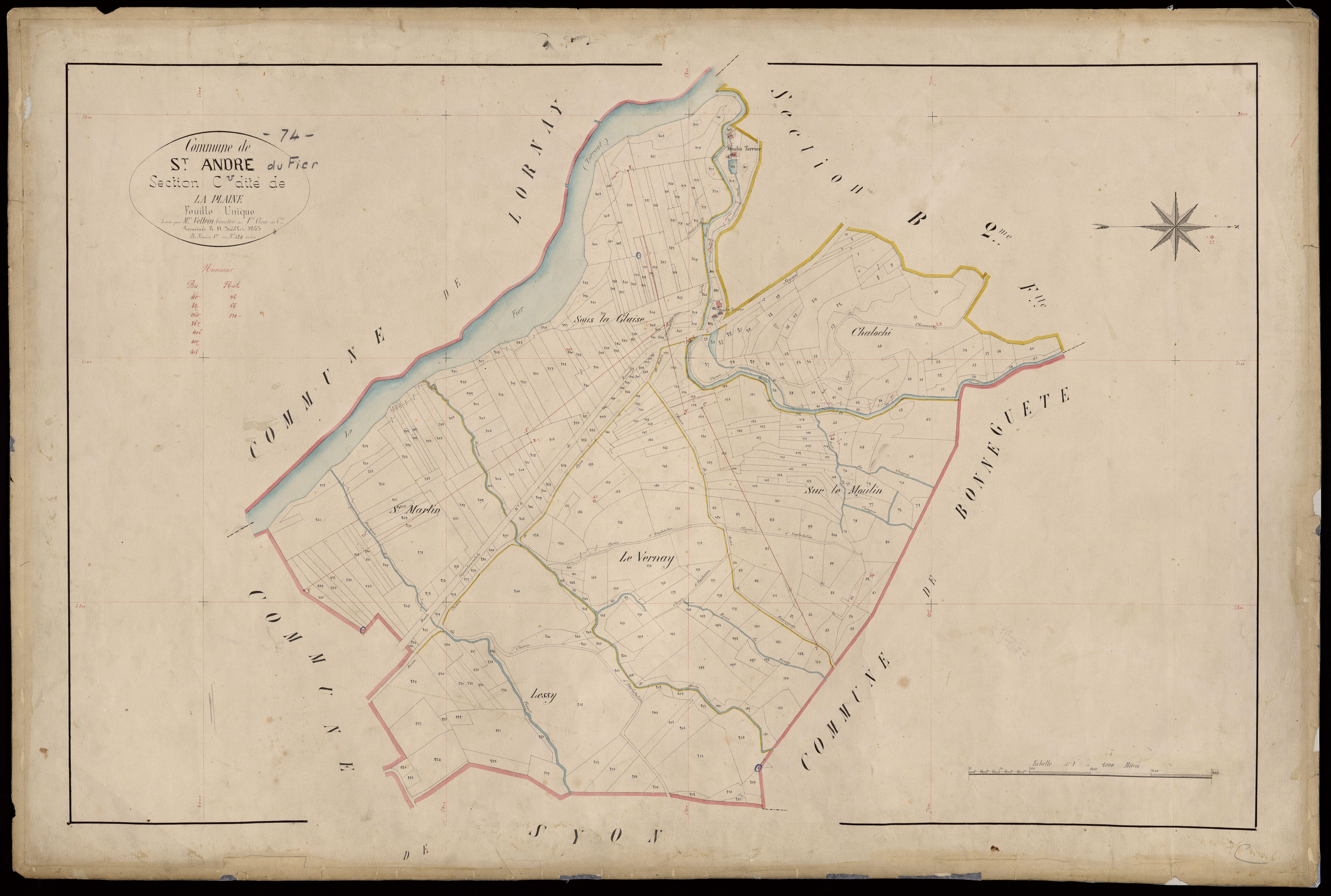Section D : La Montagne - 1863