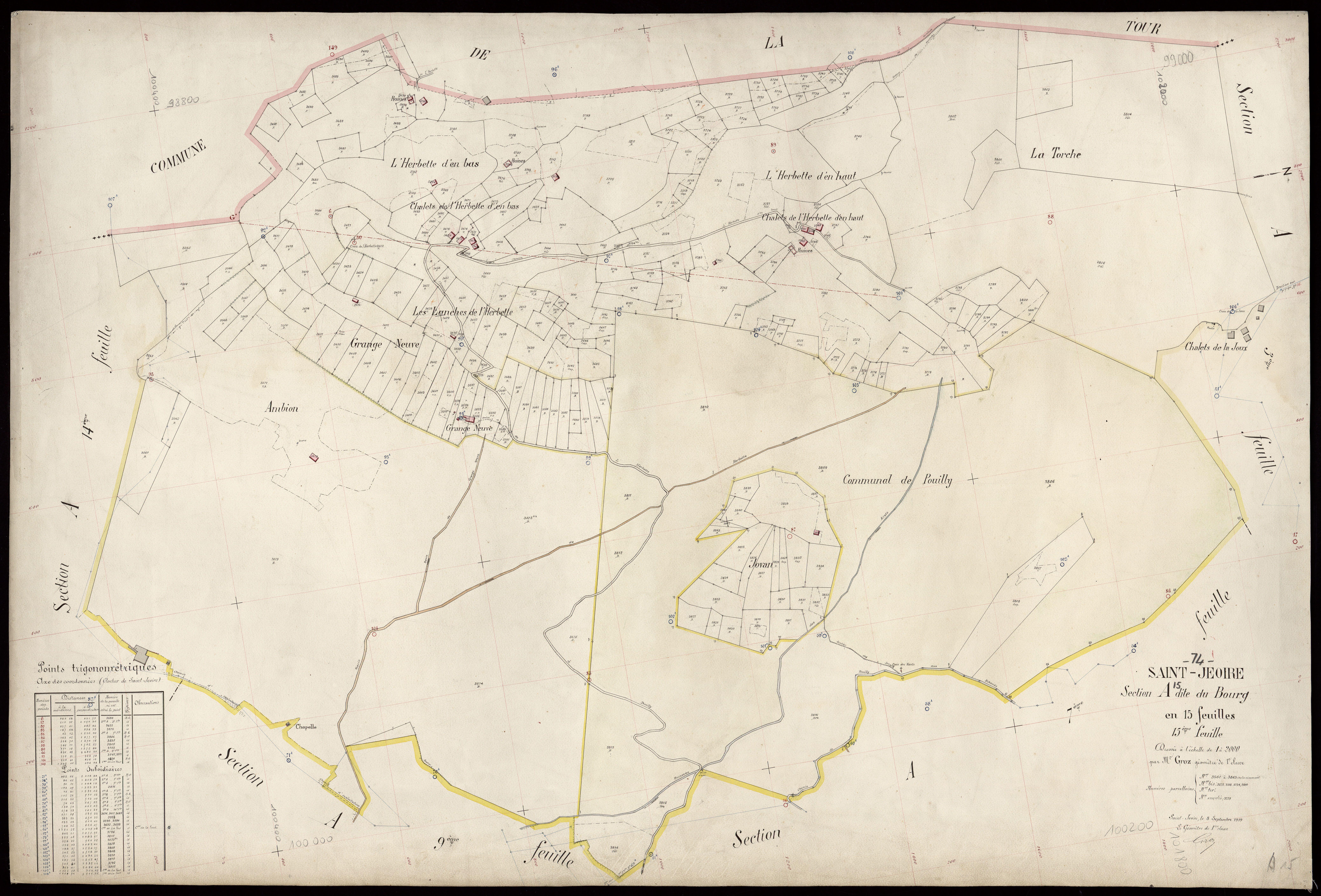 Section B : Anthon - 1919