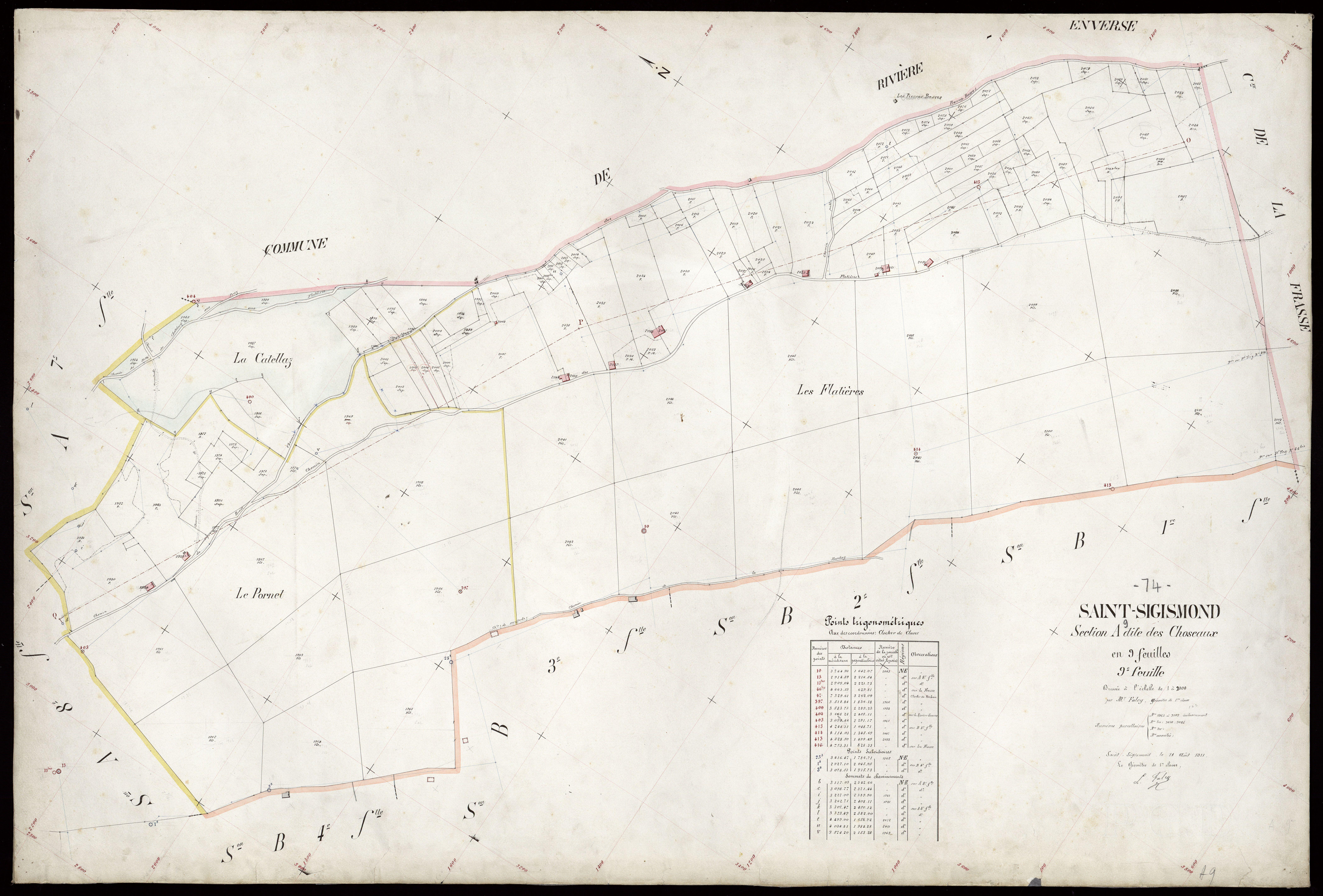 Section B : Chef-lieu - 1911