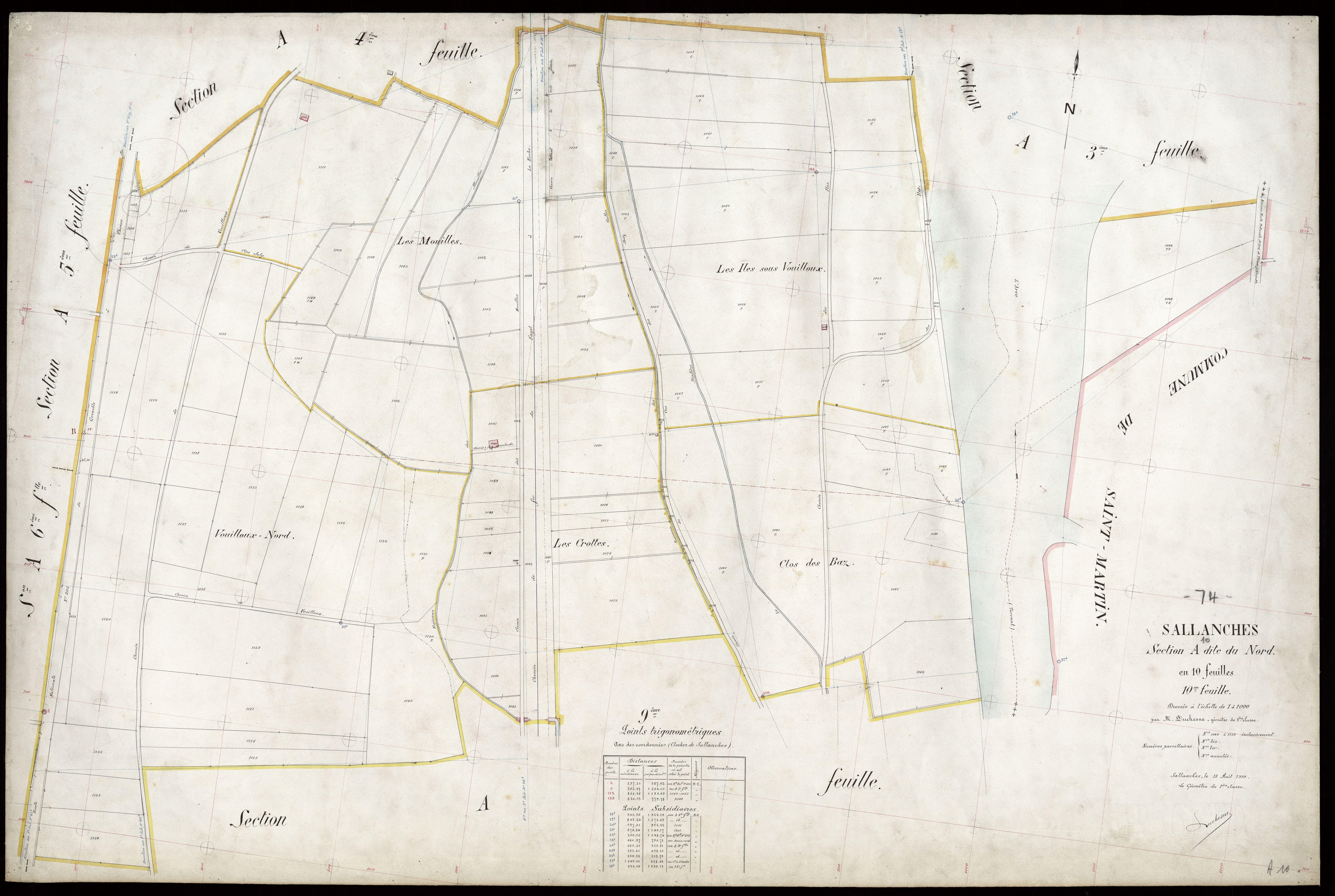 Section B : Le Sud - 1910