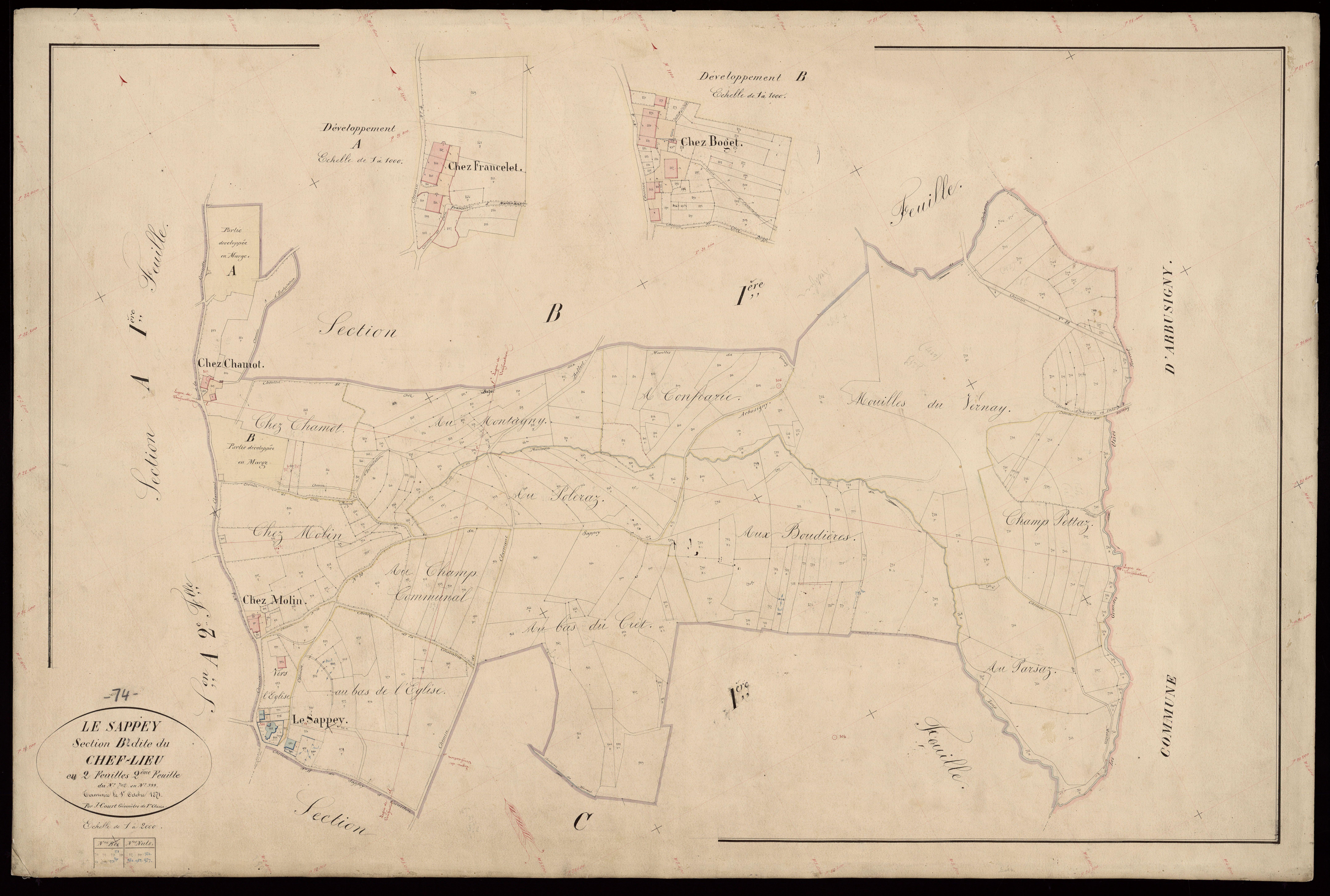Section C : Clarnant - 1871