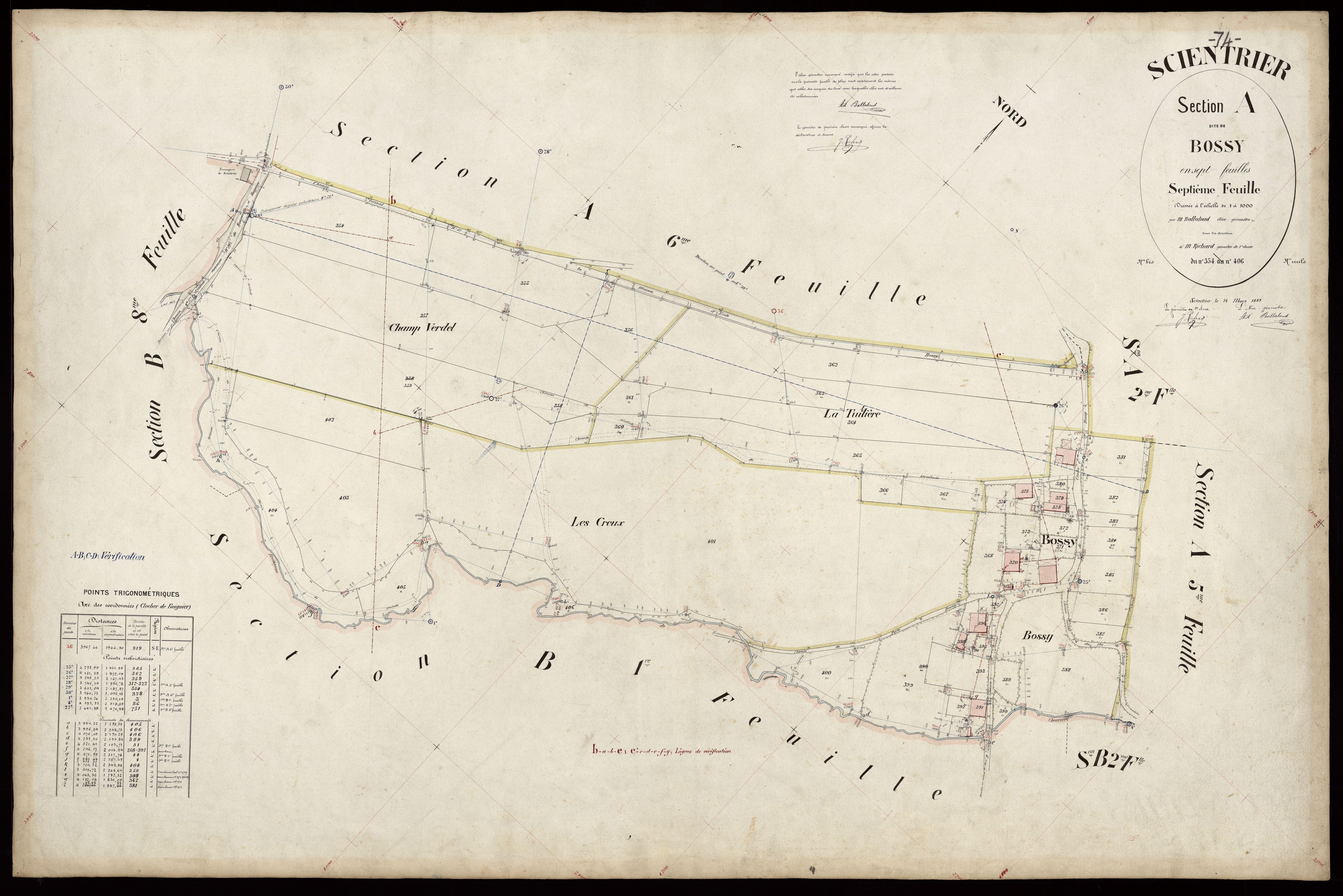 Section B : Scientrier - 1889