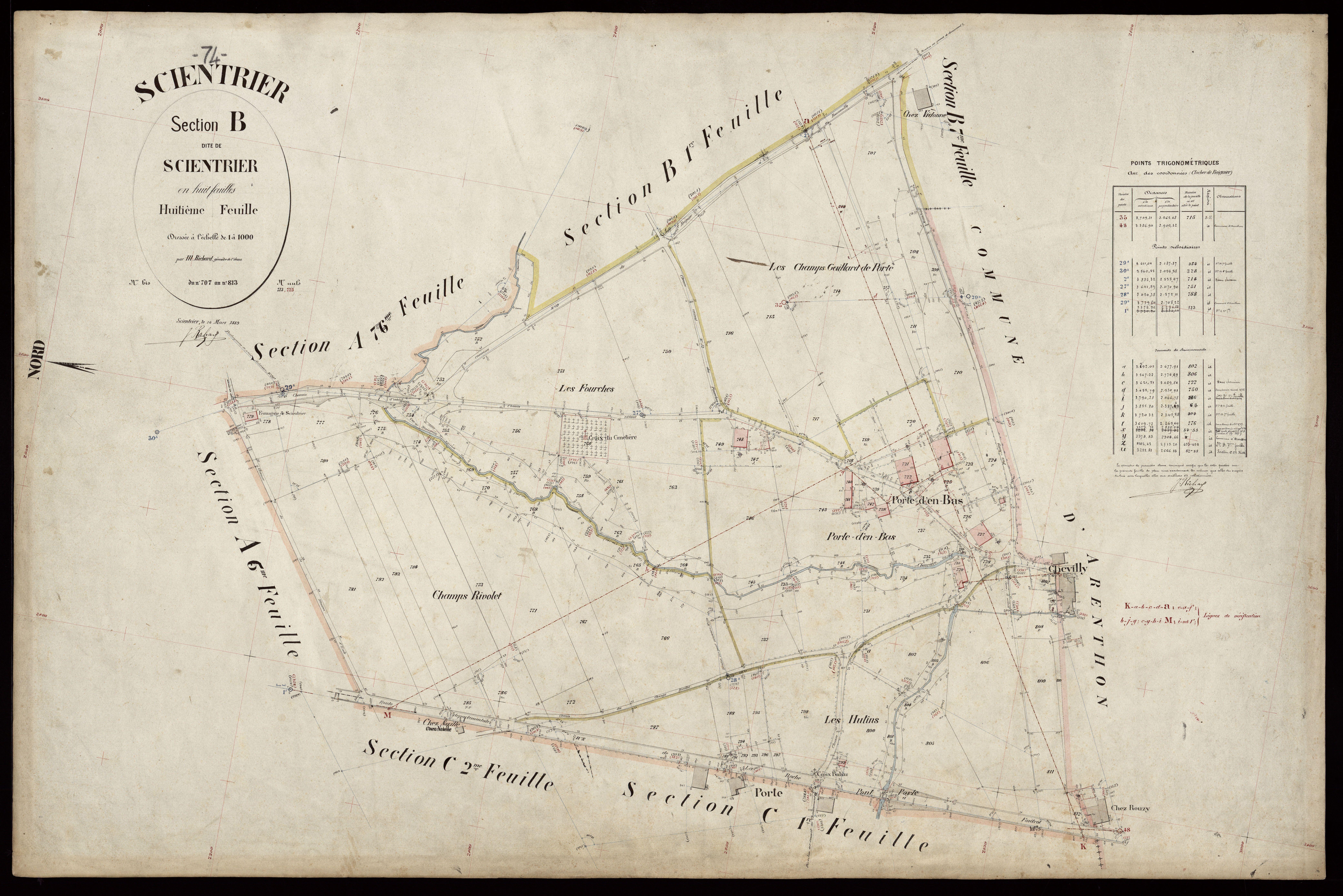 Section C : Crédoz - 1889