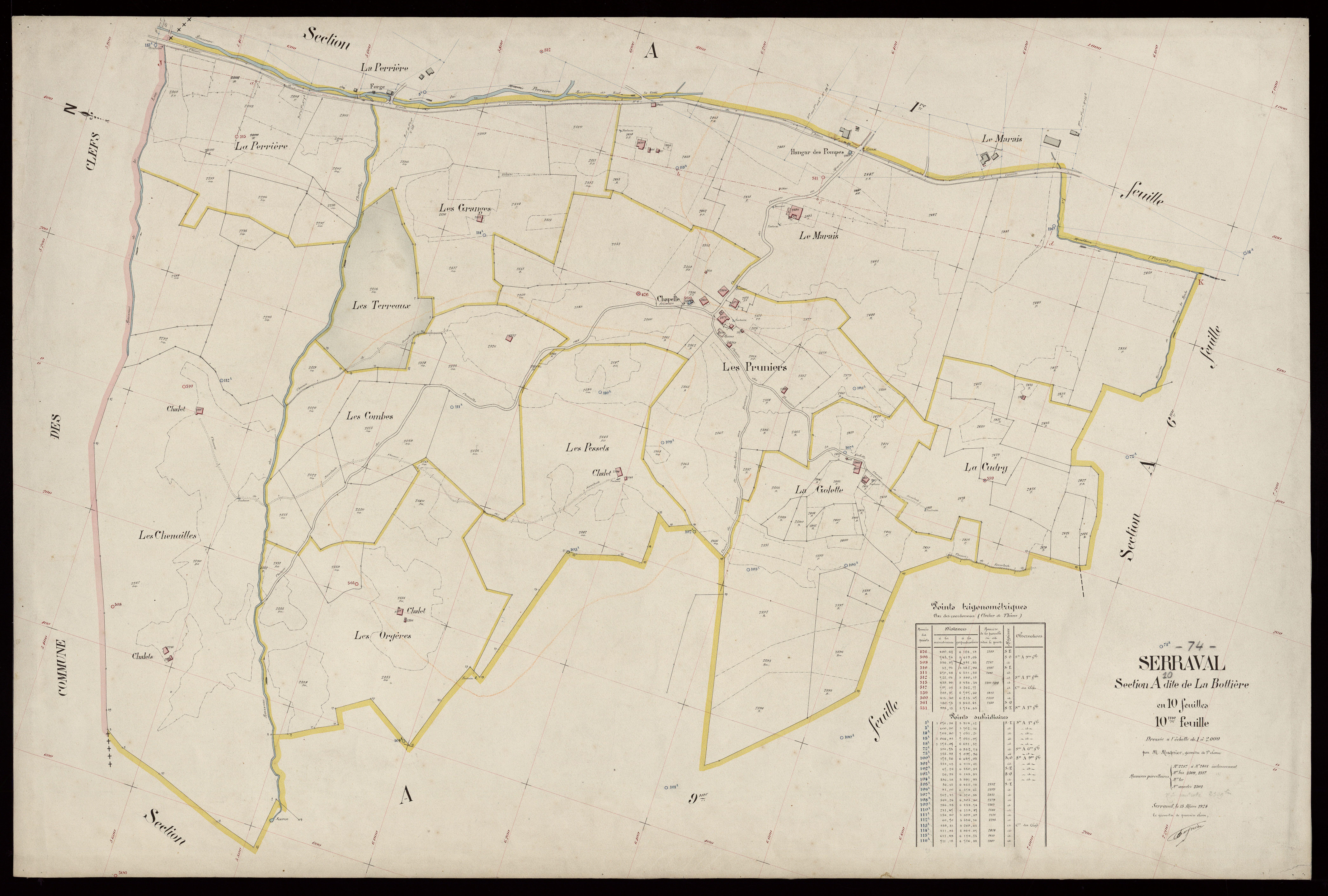 Section B : Chef-lieu - 1924