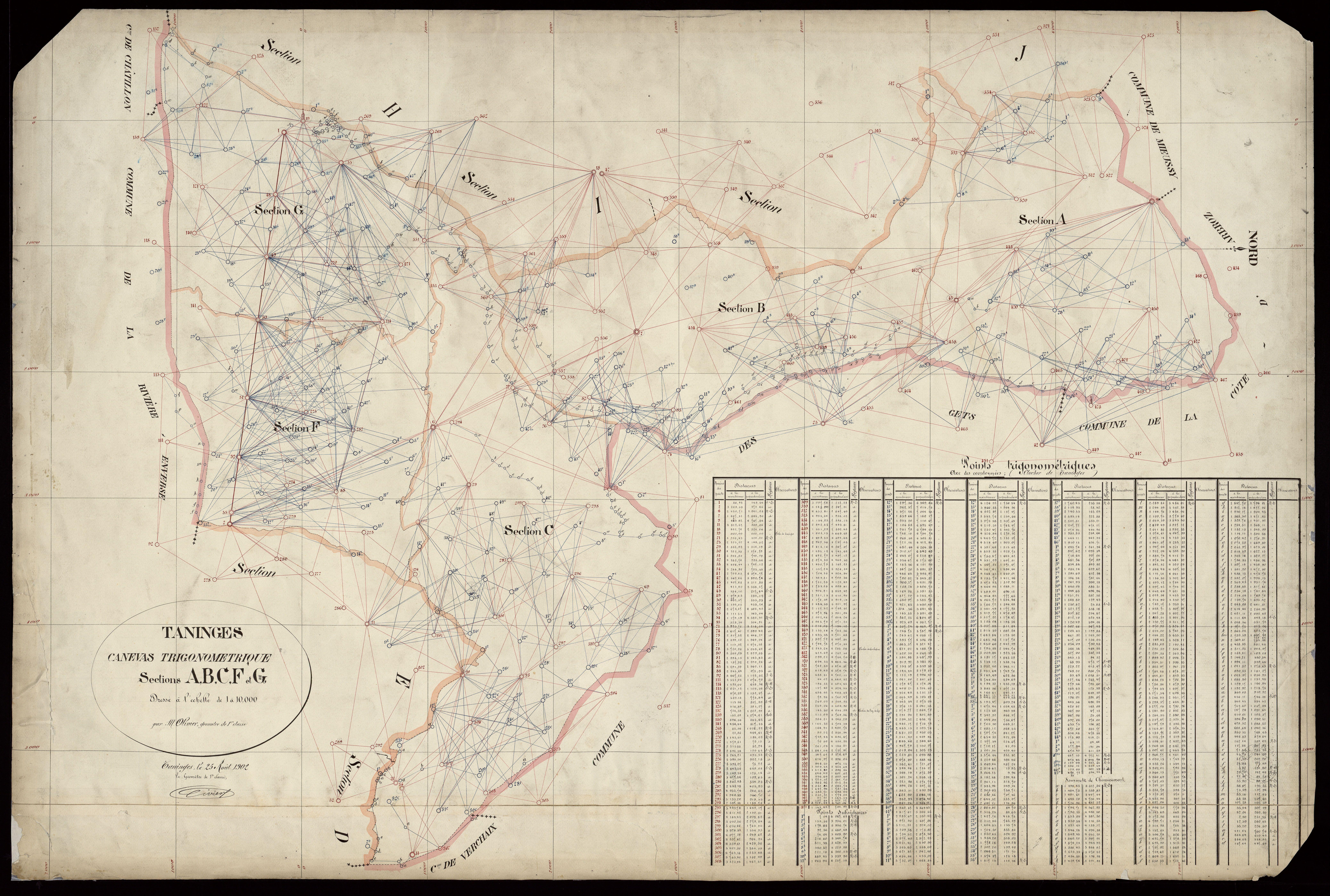 Sections D et E - 1902