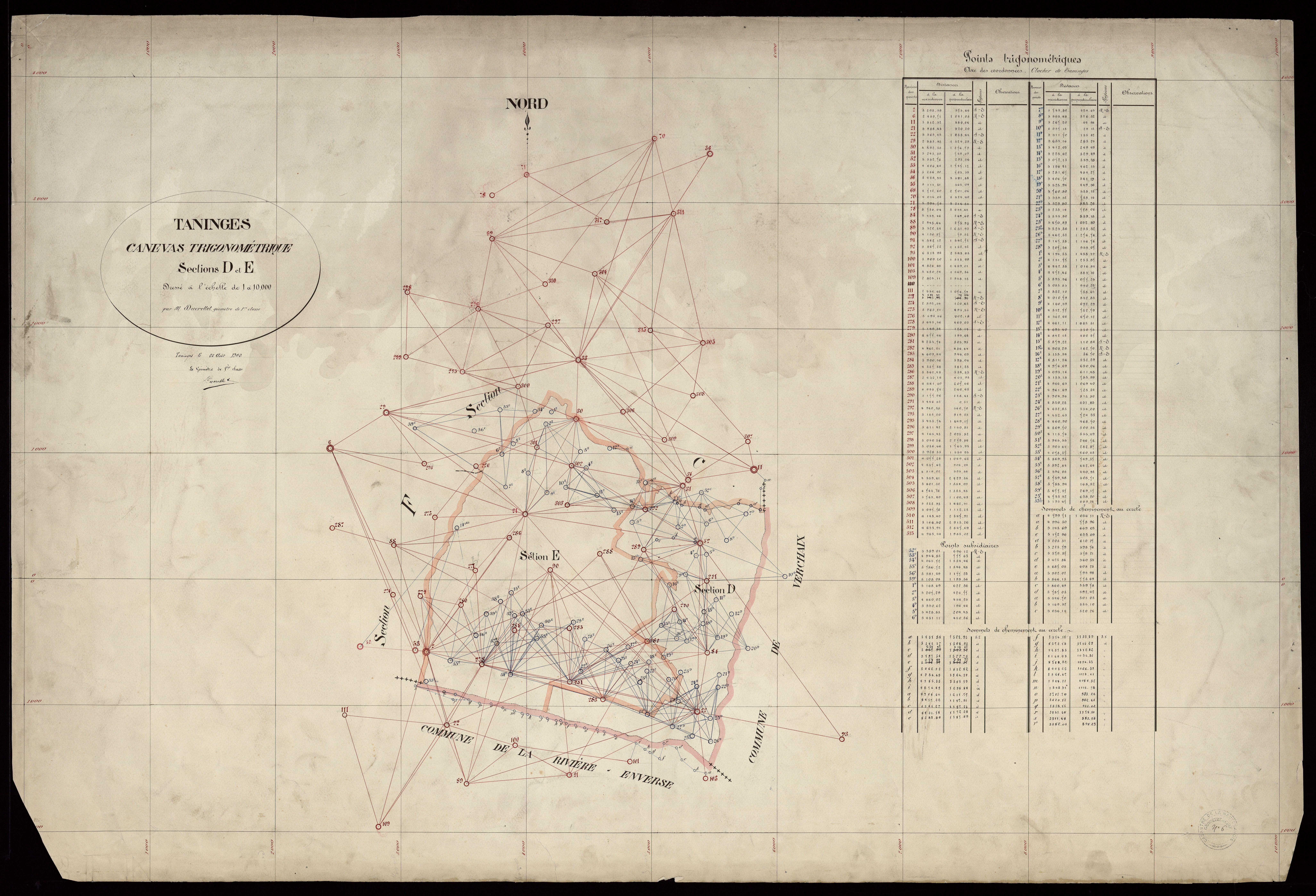Sections H, I et J - 1902
