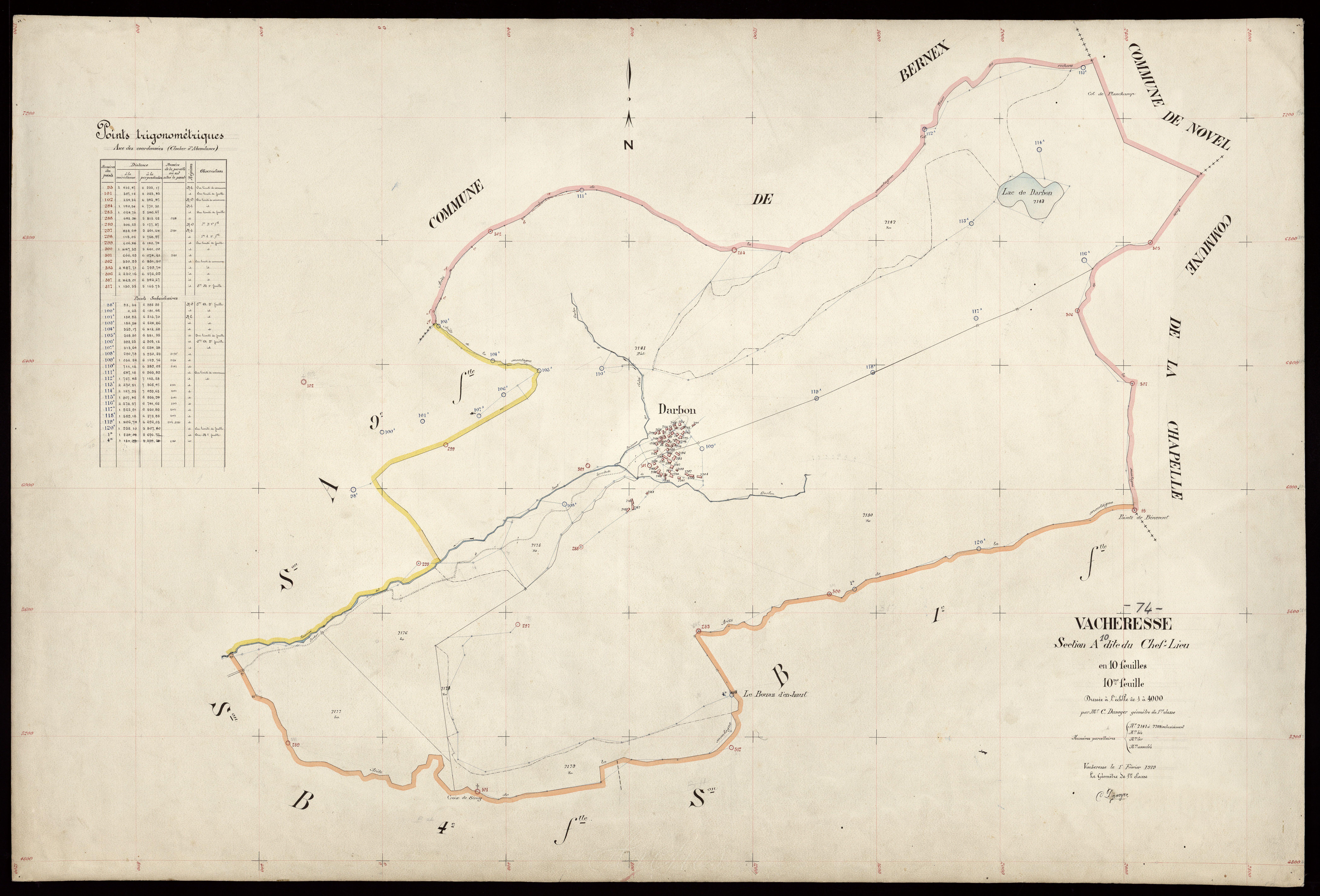 Section B : Le Villard - 1919