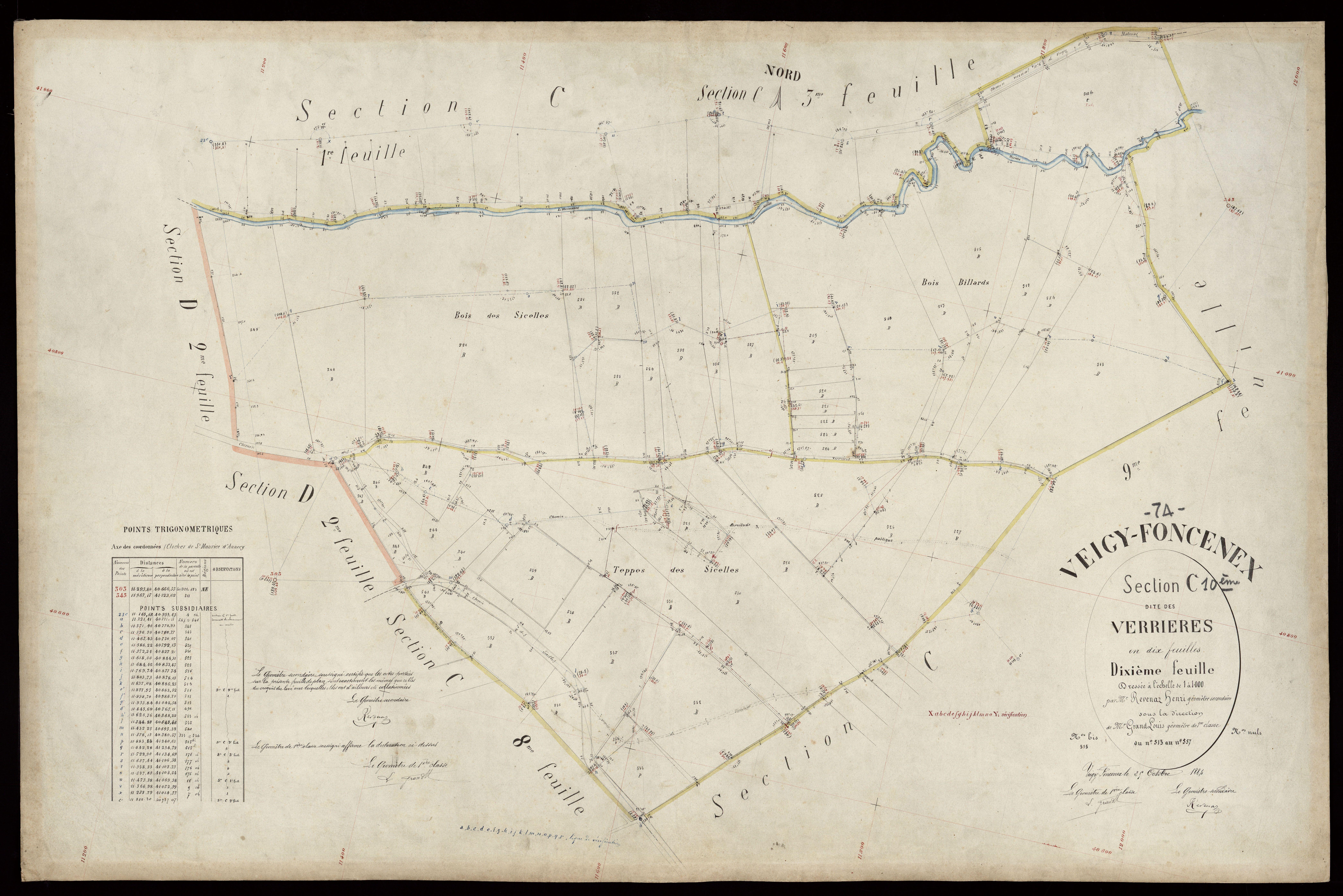 Section D : Foncenex - 1884