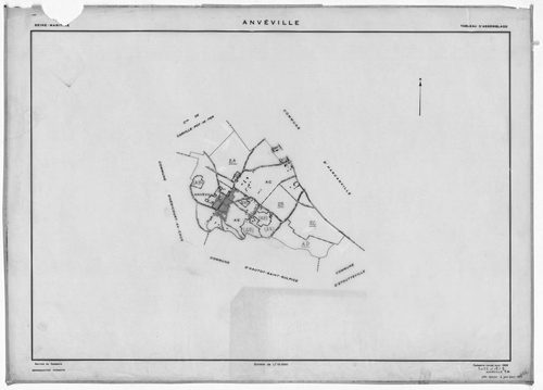 Anvéville