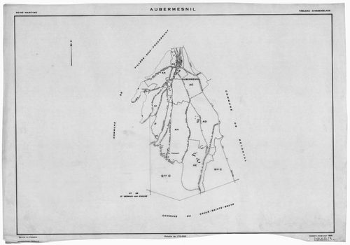 Aubermesnil-aux-Érables