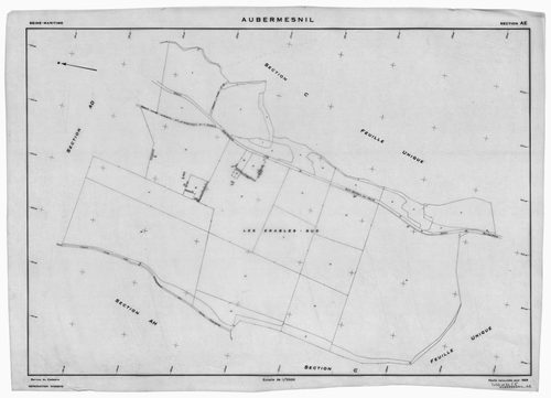 Aubermesnil-aux-Érables