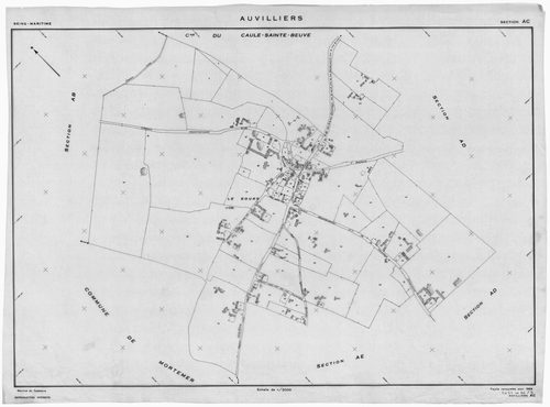 Auvilliers