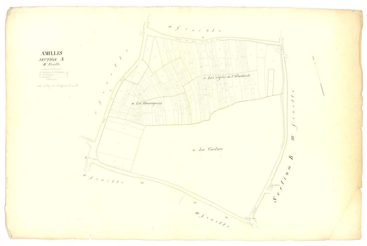 Section A2devA3