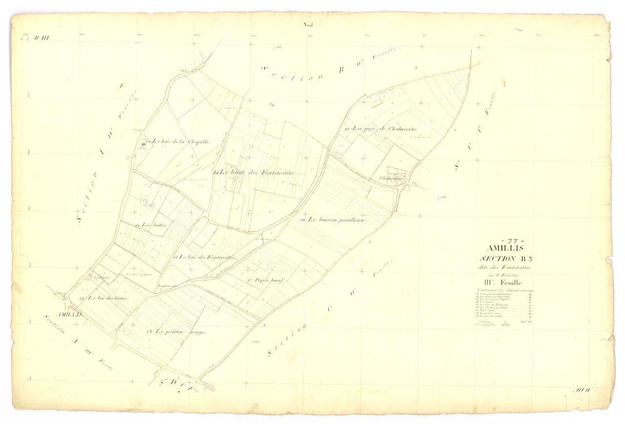 Section B3
