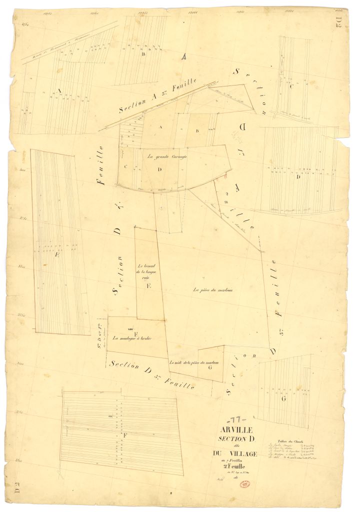 Section D dite du Village, en 7 feuilles, 2eme feuille