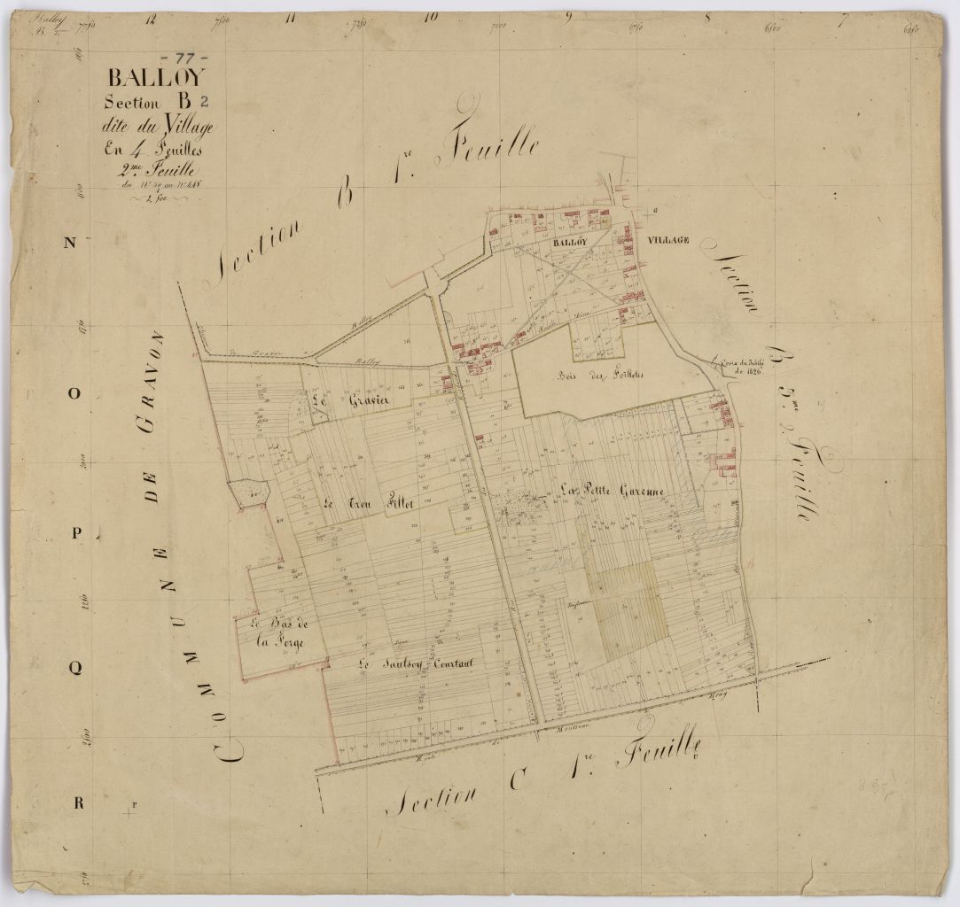 Section B2
