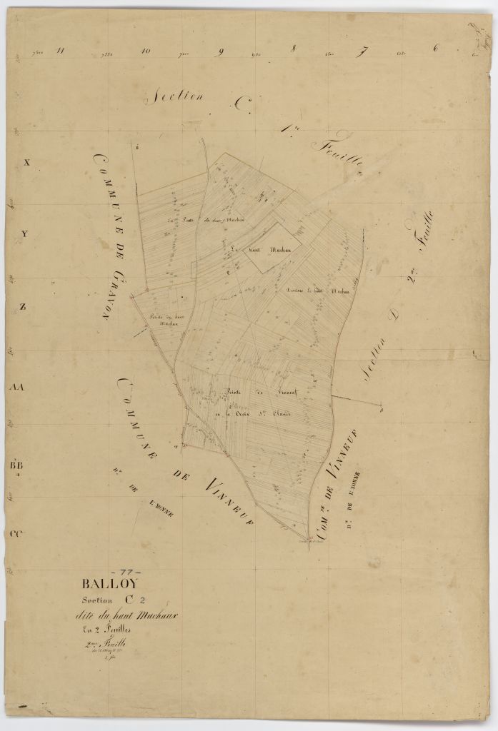 Section C2