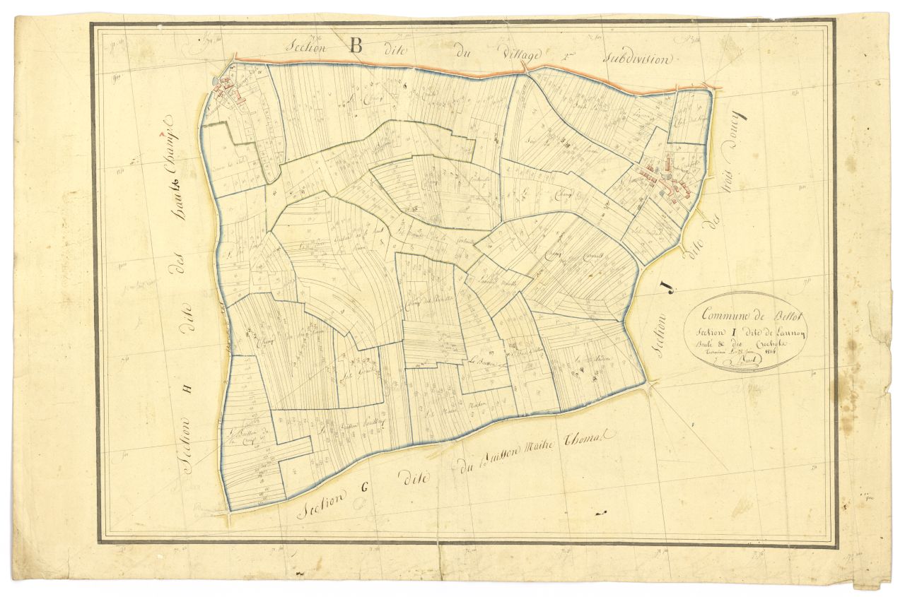 minute, section I