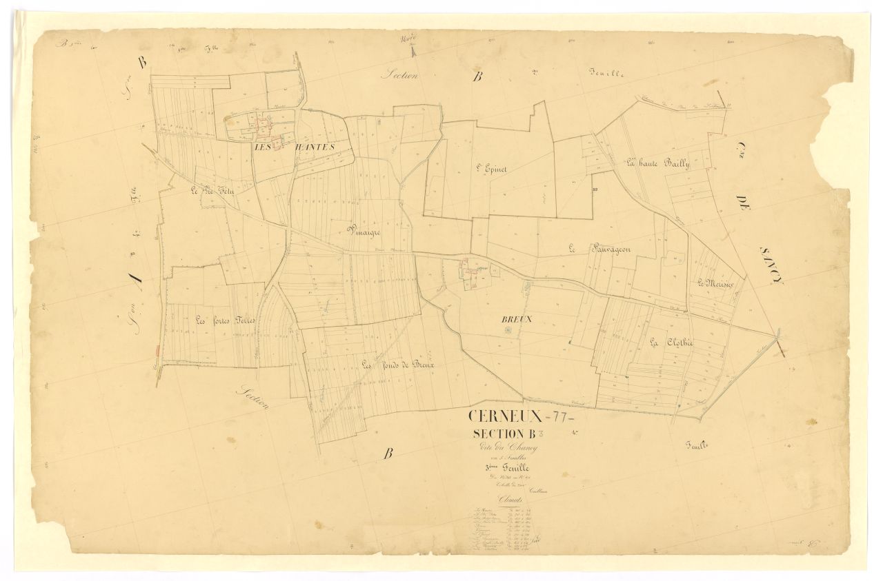 Section B3