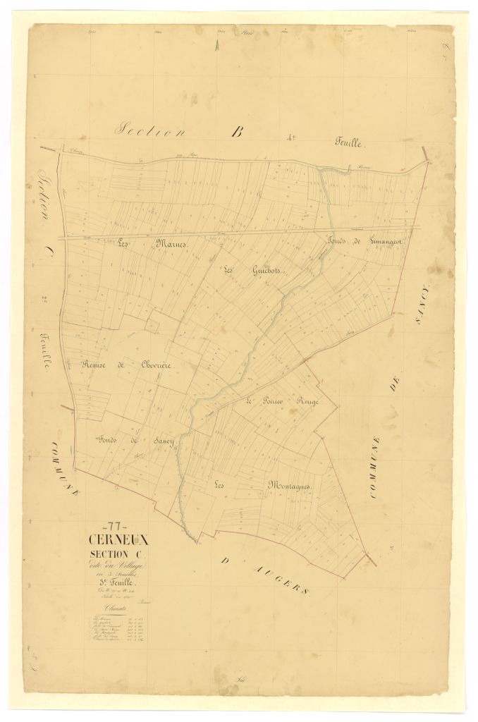 Section C3