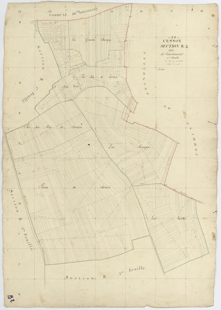 Section B2