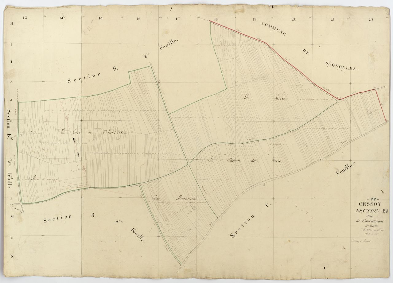 Section B3