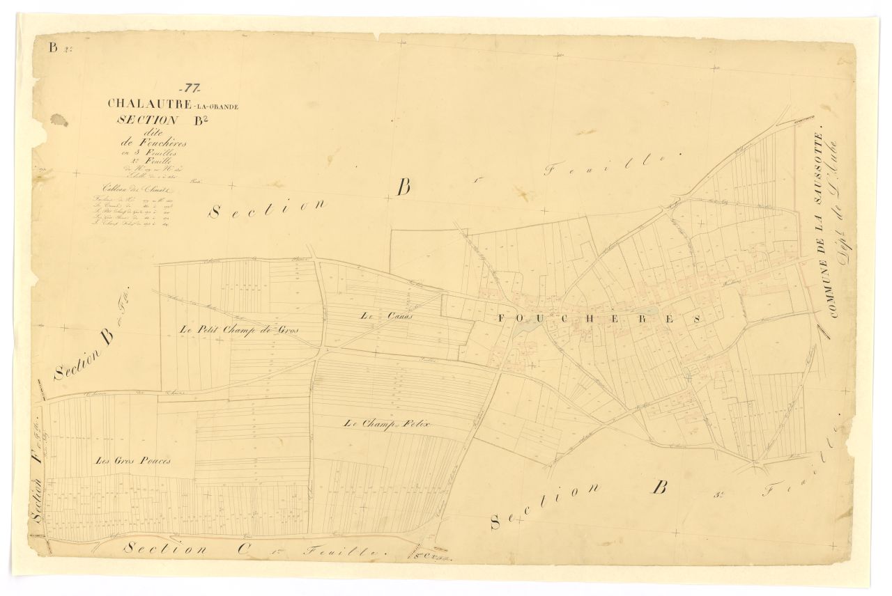 Section B2