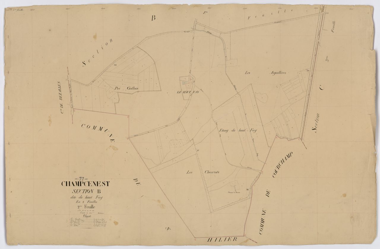 Section B2