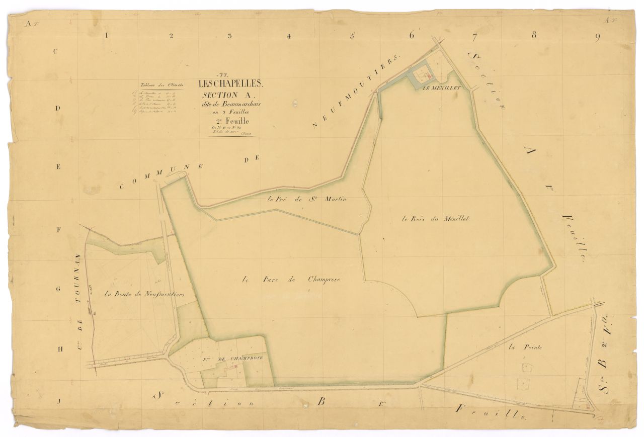 Section A2
