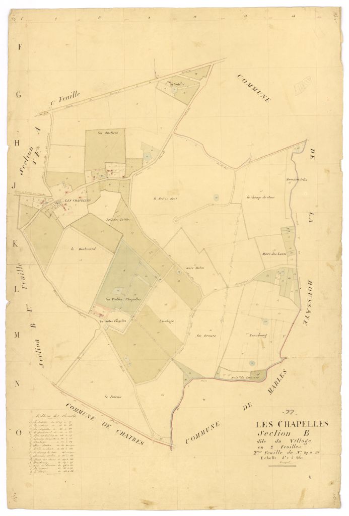 Section B2