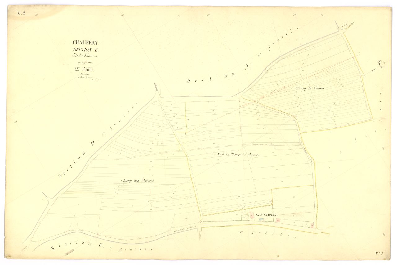 Section B2