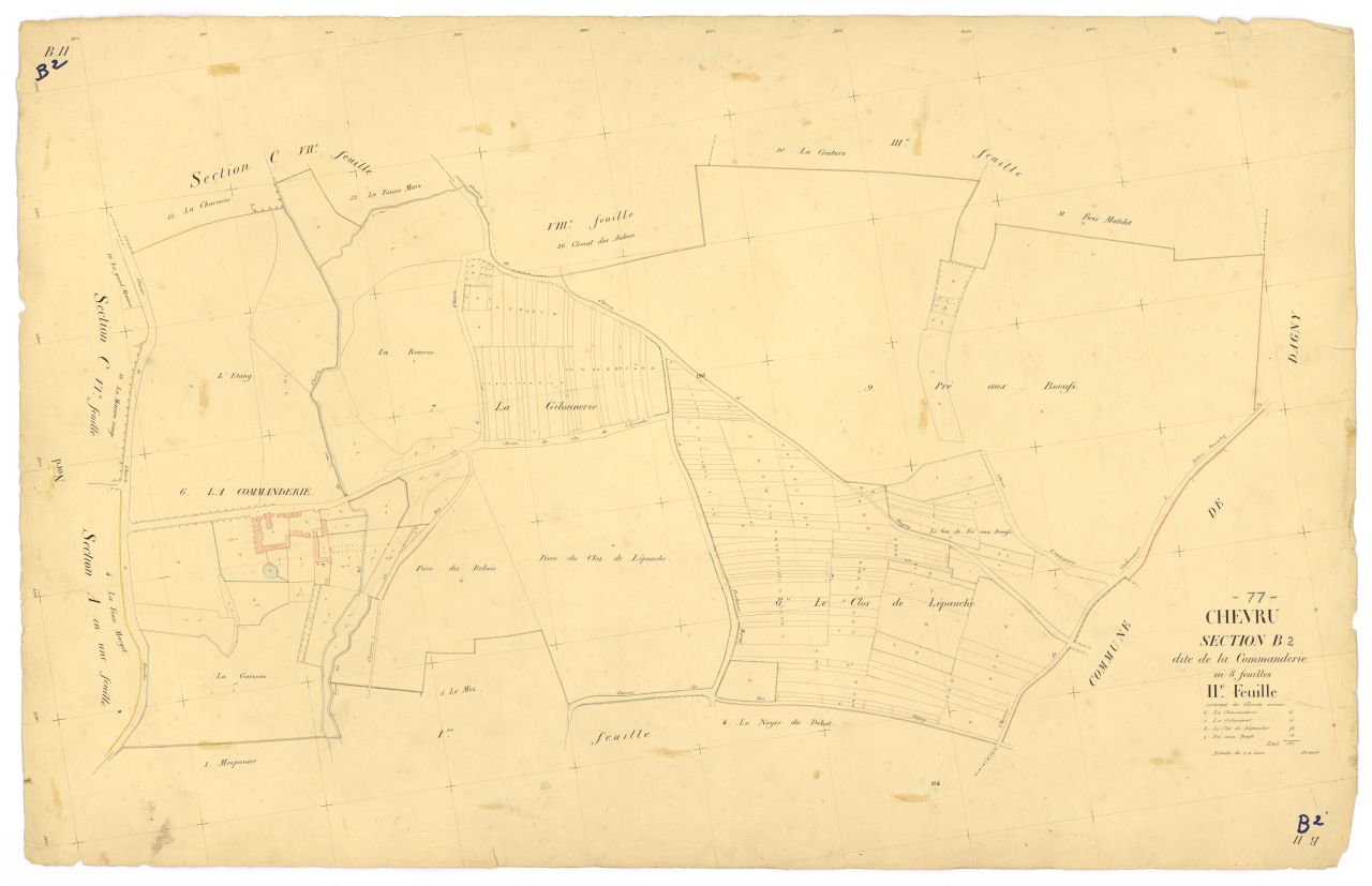 Section B2
