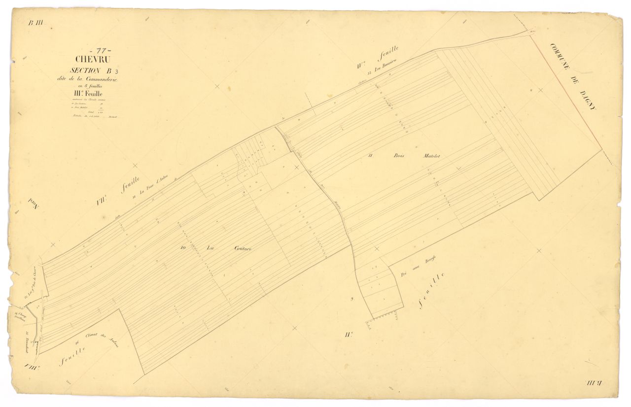 Section B3