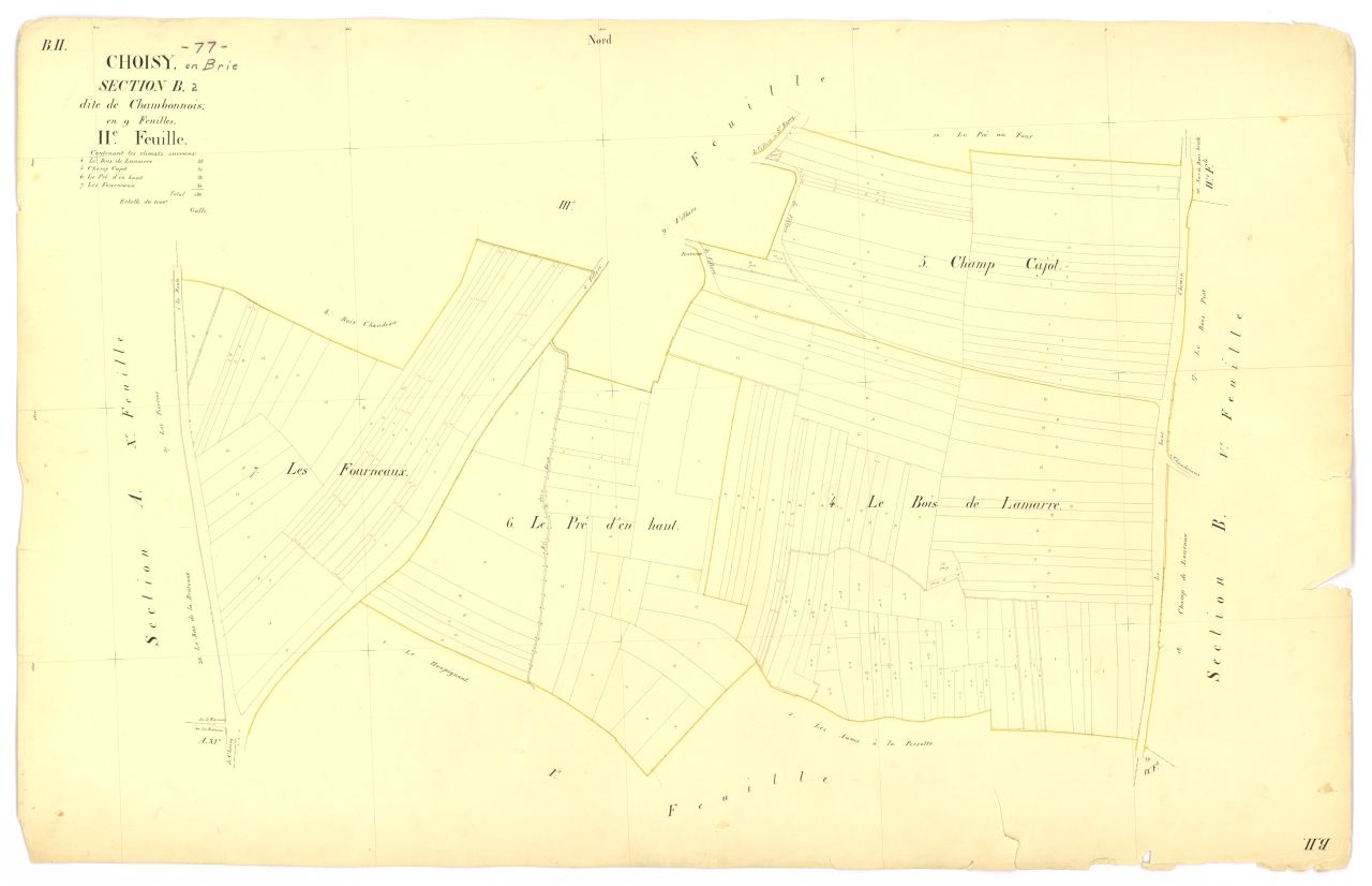Section B2