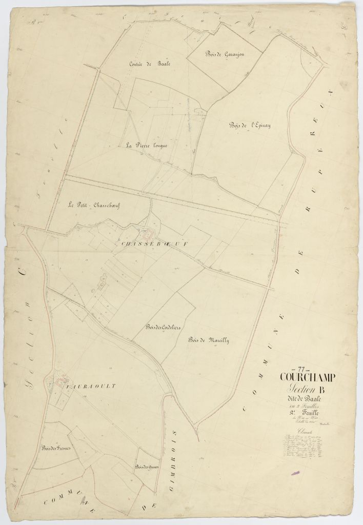 Section B2
