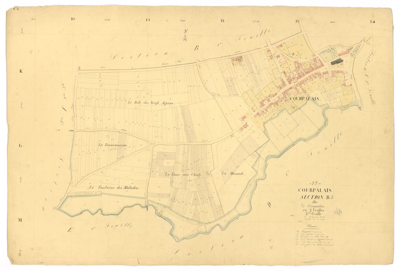 Section B2