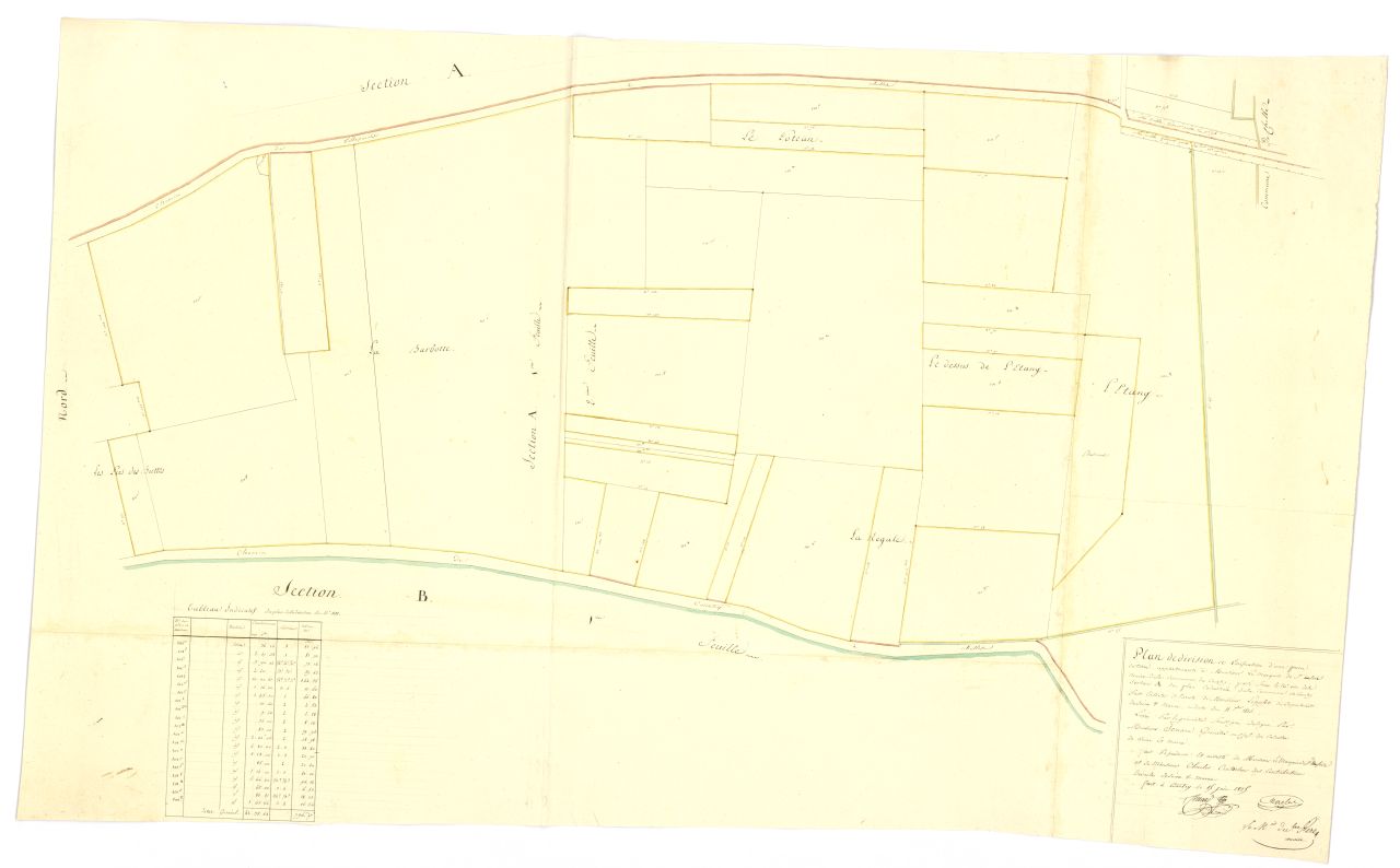 copie, section A, 1ere et 2eme feuilles