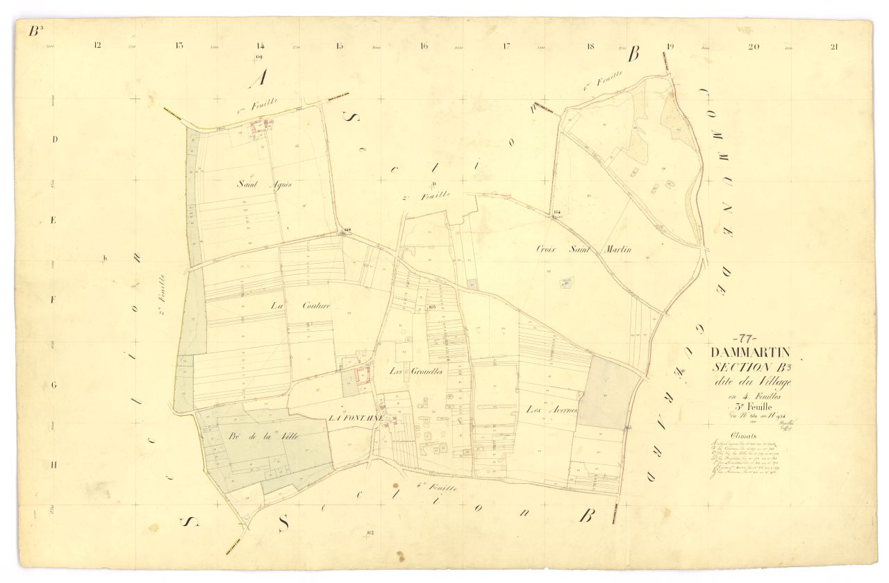 Section B3