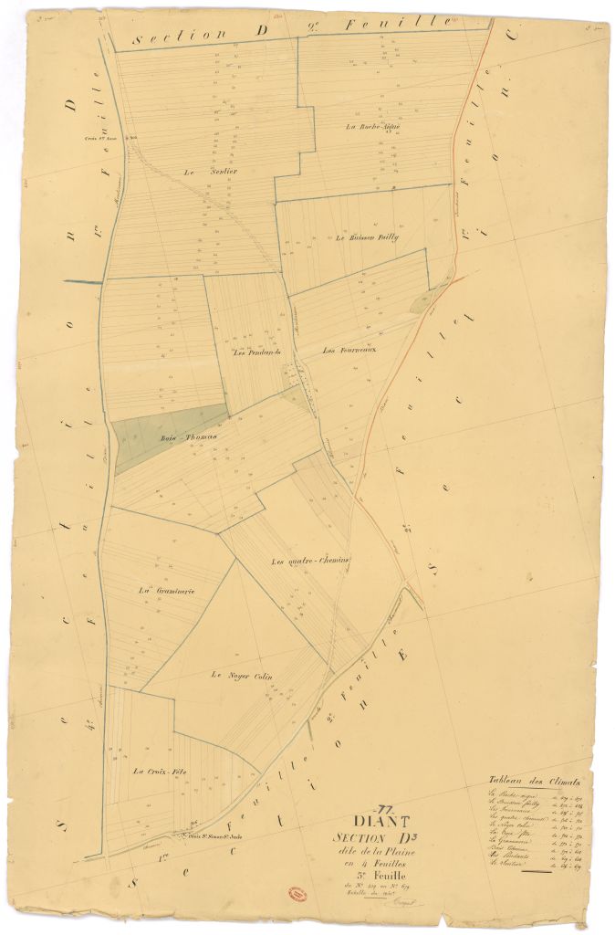 Section D dite de la Plaine, en 4 feuilles, 3eme feuille