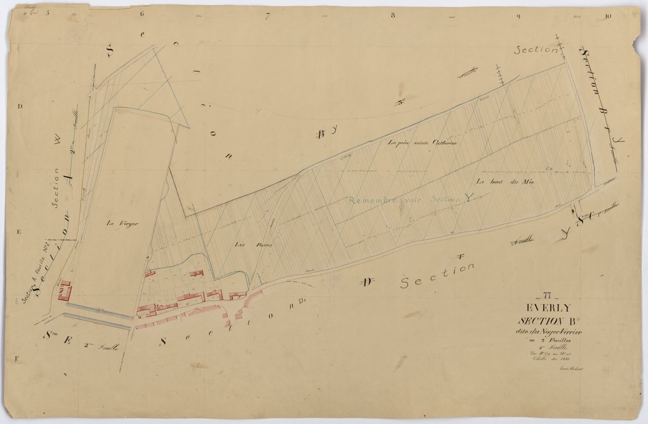 Section B2