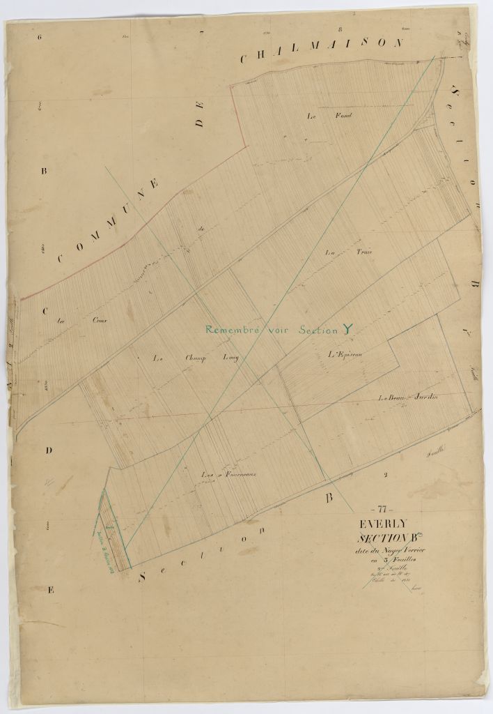 Section B3