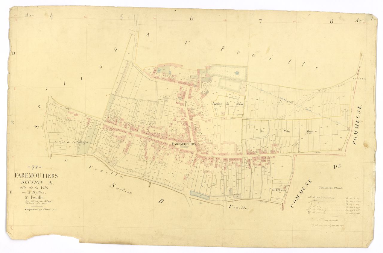 Section A2