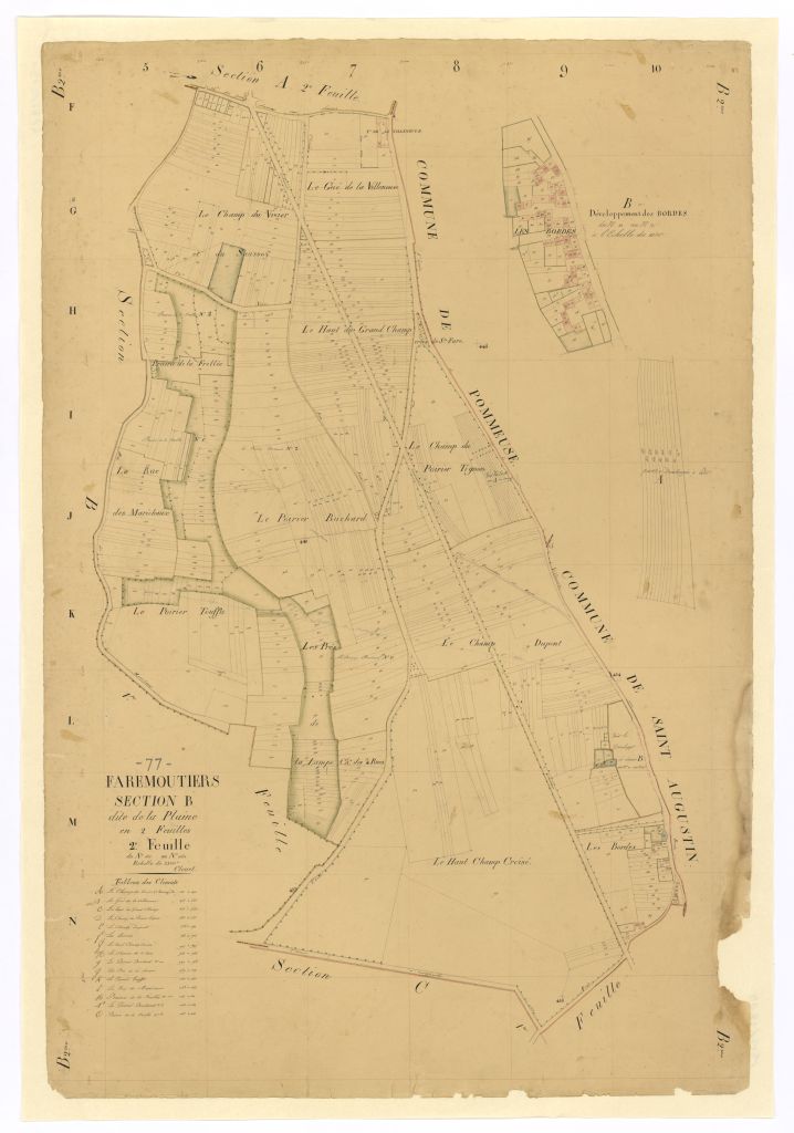 Section B2