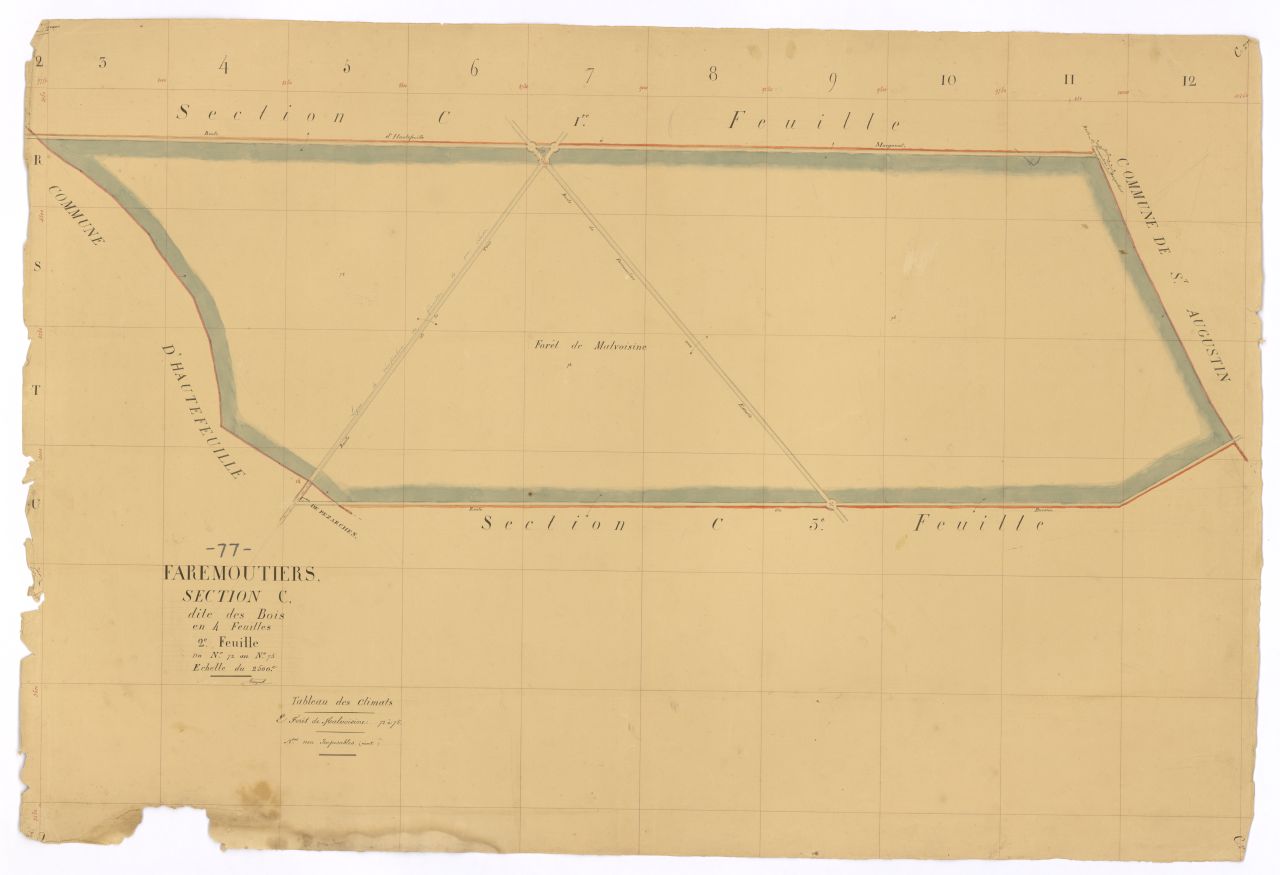 Section C2