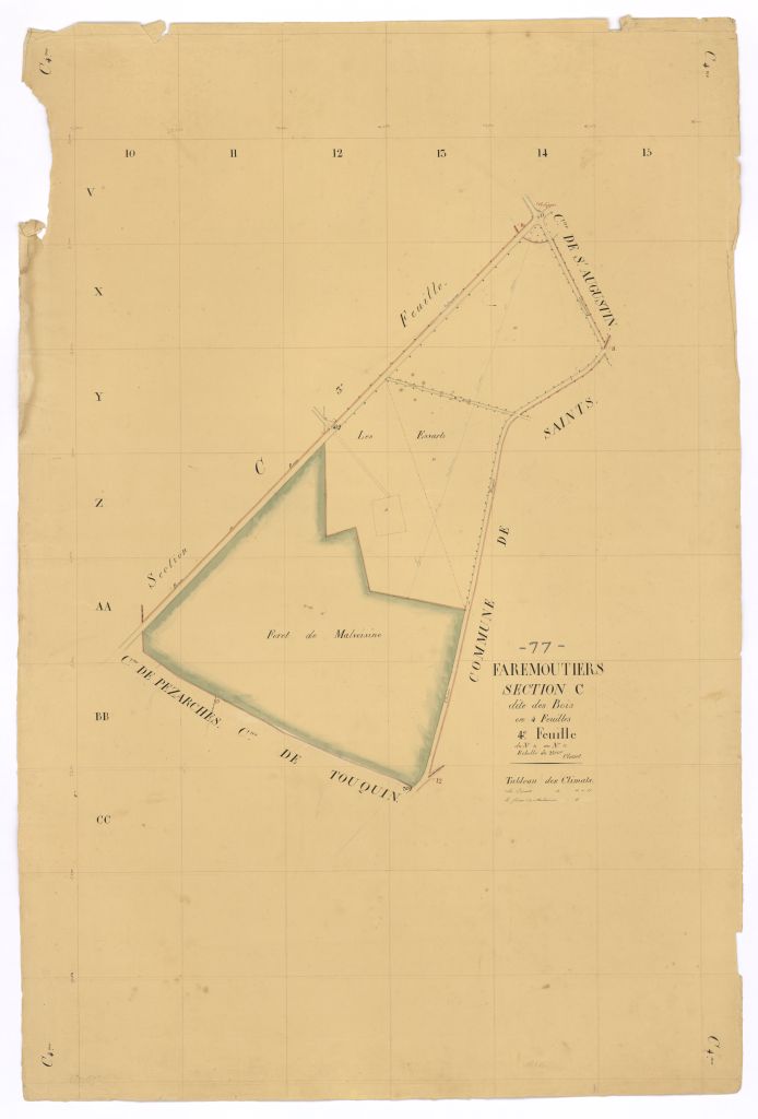 Section C4